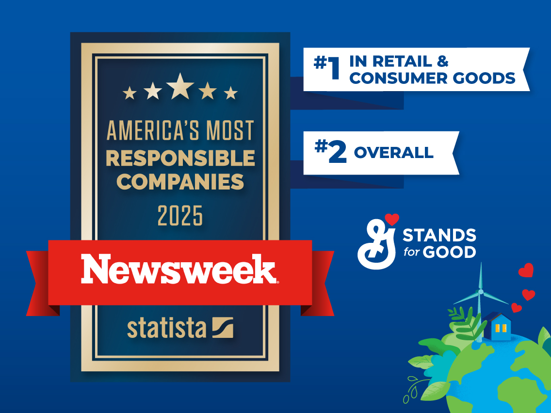 America's Most Responsible Companies 2025